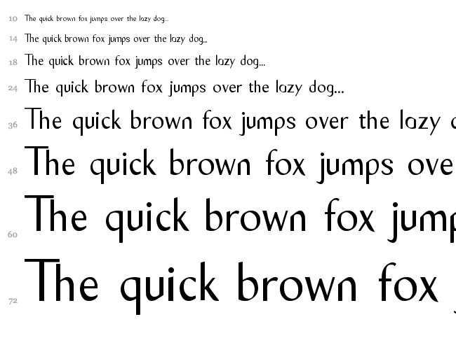 Tyro Sans font waterfall